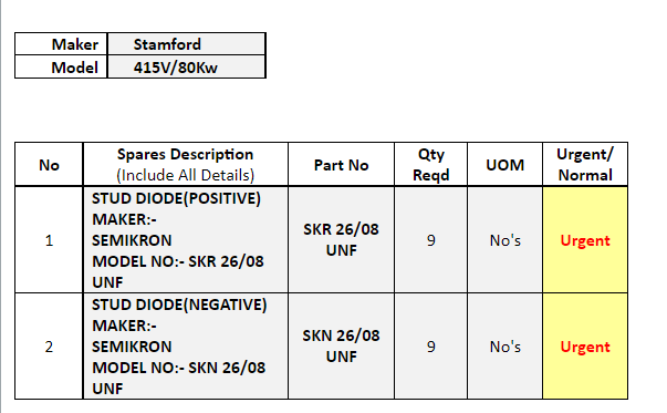 【询价】船舶配件—螺柱二极管（CK-J20240105-03）询价-泰州昌宽社区-报价采购-船用采购网-船舶物料采购-船务服务-一站式船用设备供应服务