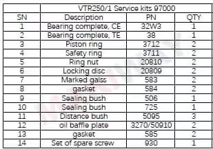【询价】船舶配件—涡轮增压器备件（CK-Y20240109-02）询价-泰州昌宽社区-报价采购-船用采购网-船舶物料采购-船务服务-一站式船用设备供应服务
