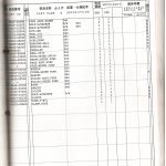 船舶配件—三菱水泵（CK-J20240116-14）询价-船用采购网-船舶物料采购-船务服务-一站式船用设备供应服务