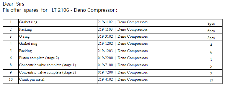 【询价】船舶配件—压缩机备件（CK-J20240116-21）询价-泰州昌宽社区-报价采购-船用采购网-船舶物料采购-船务服务-一站式船用设备供应服务