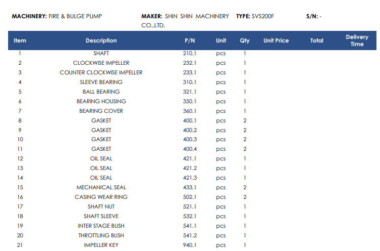 【询价】船舶配件—消防膨胀泵备件（CK-Y20240123-04）询价-泰州昌宽社区-报价采购-船用采购网-船舶物料采购-船务服务-一站式船用设备供应服务