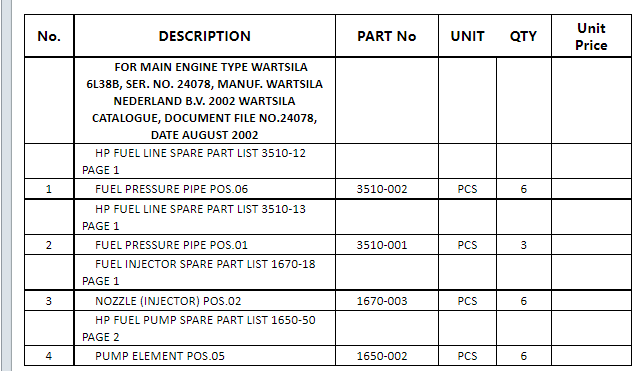 【询价】船舶配件—燃油压力管（CK-J20240124-06）询价-泰州昌宽社区-报价采购-船用采购网-船舶物料采购-船务服务-一站式船用设备供应服务