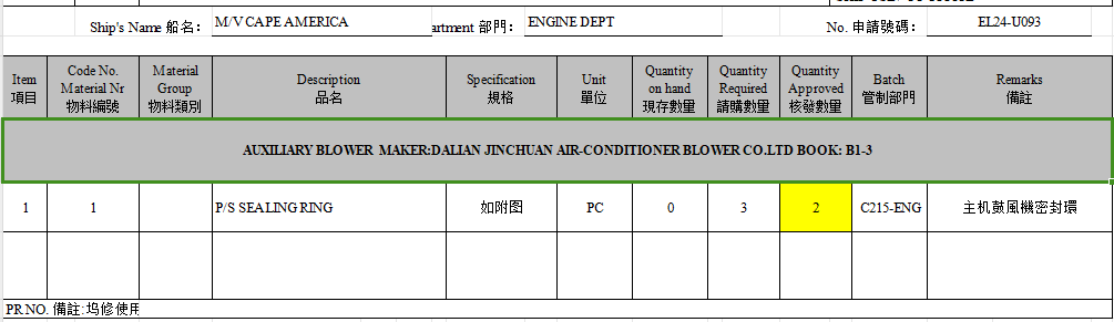 【询价】船舶配件—密封圈（CK-Y20240125-02）询价-泰州昌宽社区-报价采购-船用采购网-船舶物料采购-船务服务-一站式船用设备供应服务