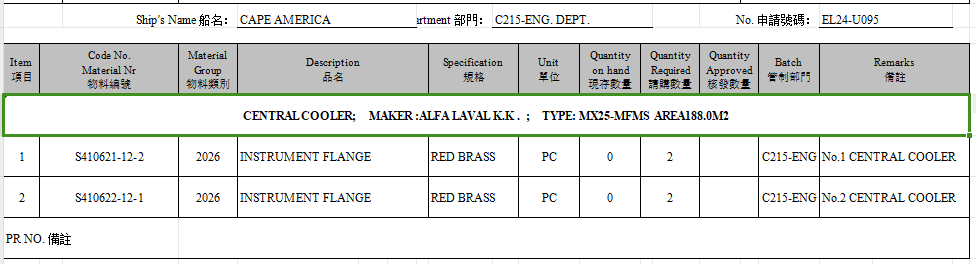【询价】船舶配件—仪表（CK-Y20240125-03）询价-泰州昌宽社区-报价采购-船用采购网-船舶物料采购-船务服务-一站式船用设备供应服务