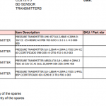 船舶配件—压力变送器（CK-Y20240125-07）询价-船用采购网-船舶物料采购-船务服务-一站式船用设备供应服务