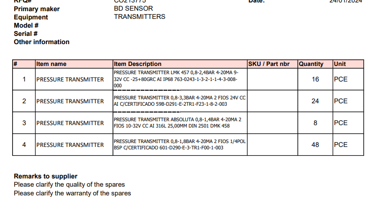 【询价】船舶配件—压力变送器（CK-Y20240125-07）询价-泰州昌宽社区-报价采购-船用采购网-船舶物料采购-船务服务-一站式船用设备供应服务