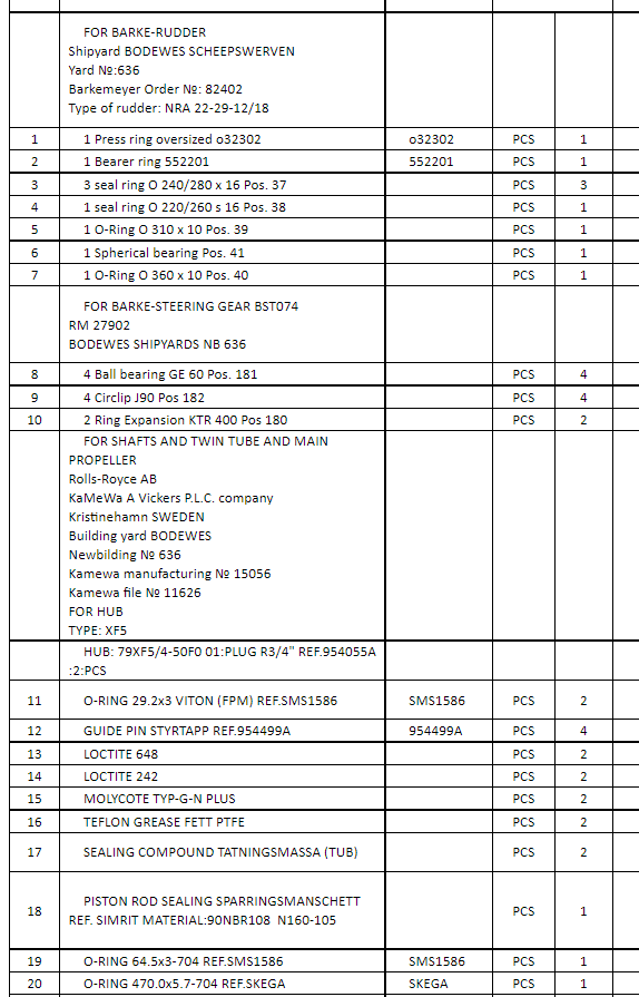 【询价】船舶配件—滚筒式剥皮机备件（CK-J20240125-03）询价-泰州昌宽社区-报价采购-船用采购网-船舶物料采购-船务服务-一站式船用设备供应服务