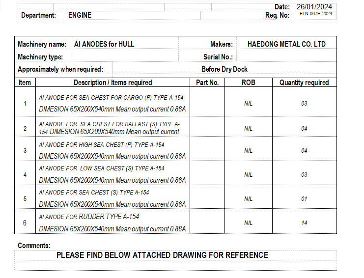 【询价】船舶配件—铝阳极（CK-Y20240129-03）询价-泰州昌宽社区-报价采购-船用采购网-船舶物料采购-船务服务-一站式船用设备供应服务