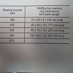 船舶配件—补偿盘/轴承支架（CK-Y20240131-05）询价-船用采购网-船舶物料采购-船务服务-一站式船用设备供应服务