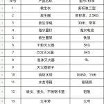 船舶备件—备件（CK-C20240219-01）询价-船用采购网-船舶物料采购-船务服务-一站式船用设备供应服务