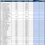 船舶备件—SPERRE配件（CK-L20240223-09）询价-船用采购网-船舶物料采购-船务服务-一站式船用设备供应服务