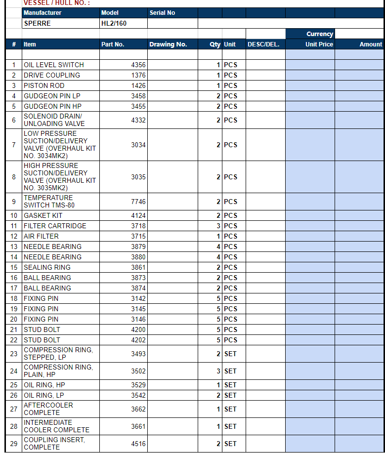 【询价】船舶备件—SPERRE配件（CK-L20240223-09）询价-泰州昌宽社区-报价采购-船用采购网-船舶物料采购-船务服务-一站式船用设备供应服务
