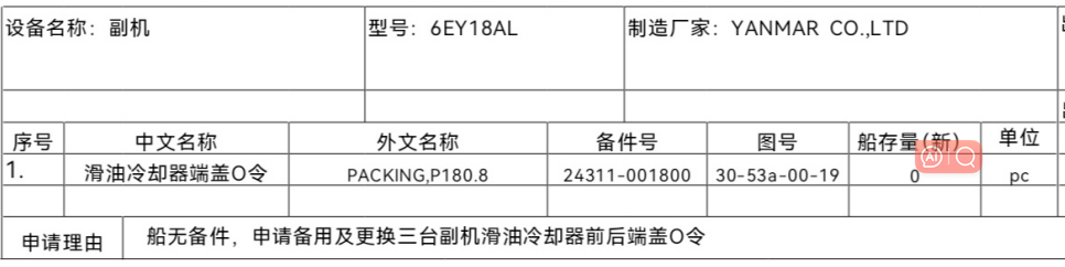 【询价】船舶备件—滑油冷却器端盖O令（CK-H20240218-10）询价-泰州昌宽社区-报价采购-船用采购网-船舶物料采购-船务服务-一站式船用设备供应服务