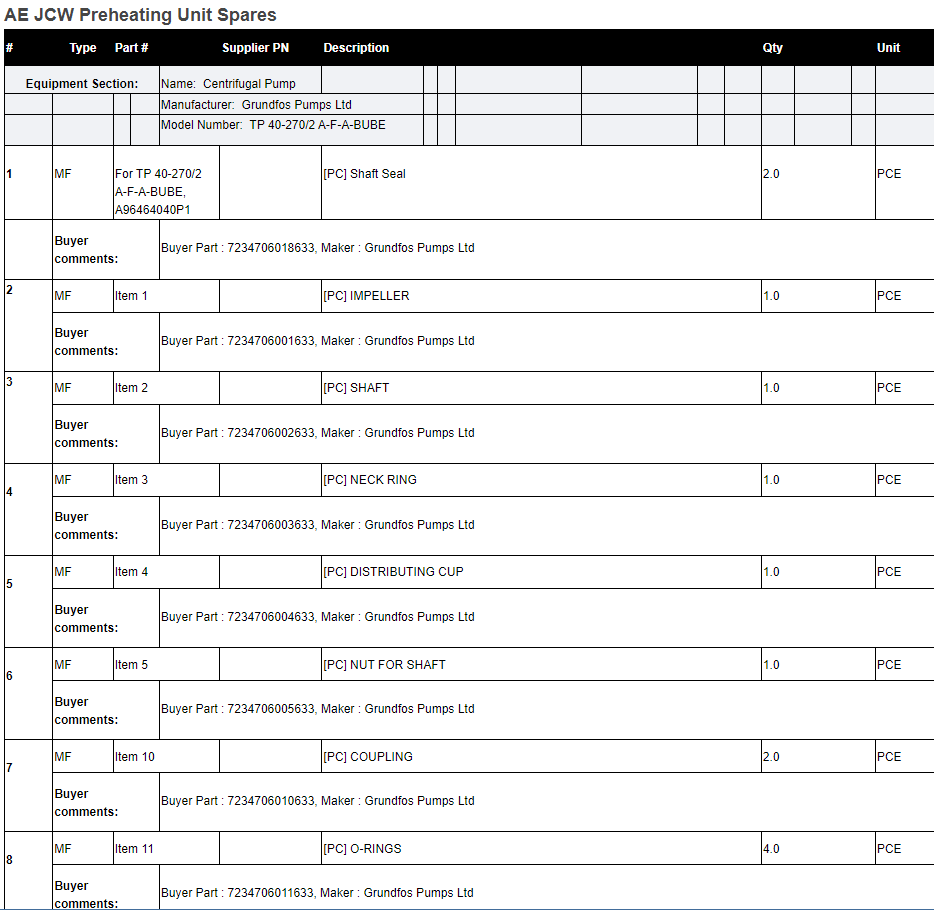 【询价】船舶备件—配件（CK-C20240227-06）询价-泰州昌宽社区-报价采购-船用采购网-船舶物料采购-船务服务-一站式船用设备供应服务