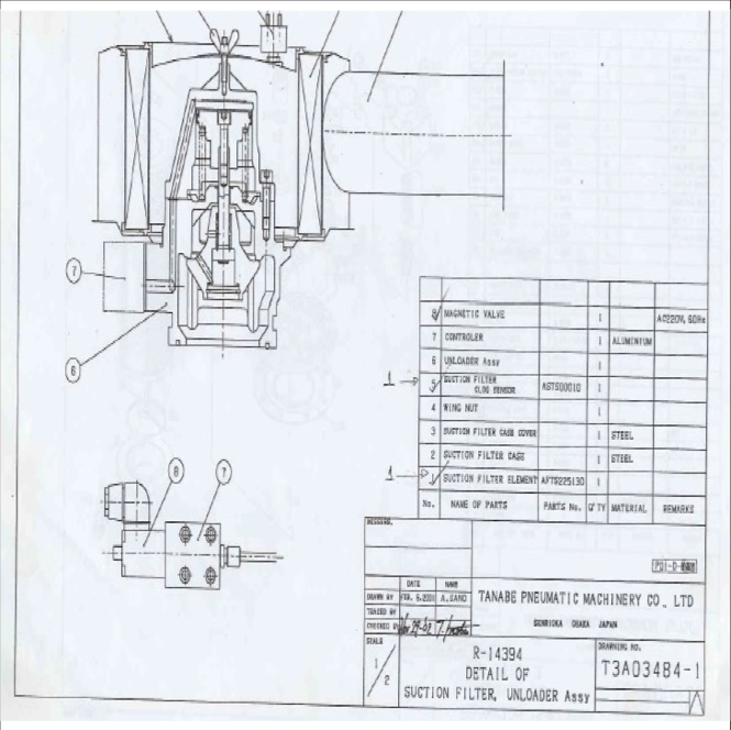 20a3a15b27203bd0086dbc7b5f1979f