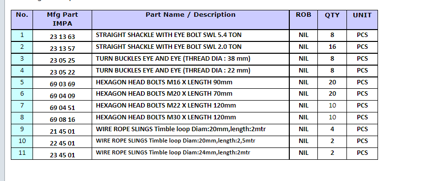 【询价】船舶备件—配件（CK-R20240229-17）询价-泰州昌宽社区-报价采购-船用采购网-船舶物料采购-船务服务-一站式船用设备供应服务