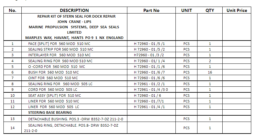 【询价】船舶备件—备件（CK-J20240220-07）询价-泰州昌宽社区-报价采购-船用采购网-船舶物料采购-船务服务-一站式船用设备供应服务