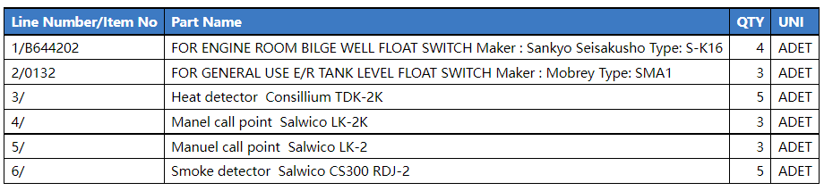 【询价】船舶备件—浮子开关备件（CK-C20240218-12）询价-泰州昌宽社区-报价采购-船用采购网-船舶物料采购-船务服务-一站式船用设备供应服务