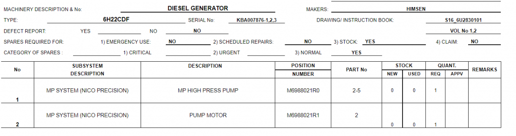 【询价】船舶备件—高压泵/泵马达（CK-H20240218-06）询价-泰州昌宽社区-报价采购-船用采购网-船舶物料采购-船务服务-一站式船用设备供应服务
