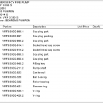 船舶备件—应急消防泵配件（CK-C20240223-03）询价-船用采购网-船舶物料采购-船务服务-一站式船用设备供应服务