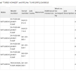 船舶备件—配件（CK-R20240223-19）询价-船用采购网-船舶物料采购-船务服务-一站式船用设备供应服务