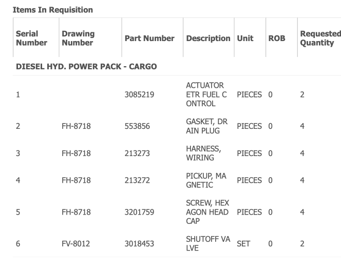 【询价】船舶配件—备件（CK-R20240201-23）询价-泰州昌宽社区-报价采购-船用采购网-船舶物料采购-船务服务-一站式船用设备供应服务