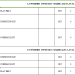 船舶备件—扁平皮带/检修工具包（CK-Y20240229-03）询价-船用采购网-船舶物料采购-船务服务-一站式船用设备供应服务
