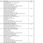 船舶备件—备件（CK-R20240203-04）询价-船用采购网-船舶物料采购-船务服务-一站式船用设备供应服务