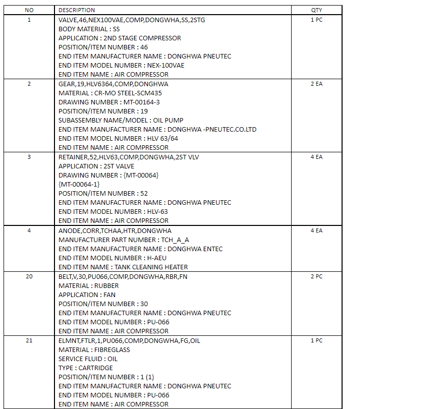 【询价】船舶备件—备件（CK-R20240203-04）询价-泰州昌宽社区-报价采购-船用采购网-船舶物料采购-船务服务-一站式船用设备供应服务