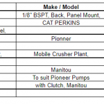 船舶备件—配件（CK-H20240229-01）询价-船用采购网-船舶物料采购-船务服务-一站式船用设备供应服务