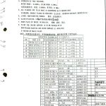 船舶备件—安全阀（CK-H20240228-04）询价-船用采购网-船舶物料采购-船务服务-一站式船用设备供应服务