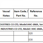 船舶备件—机械密封/油封（CK-C20240227-04）询价-船用采购网-船舶物料采购-船务服务-一站式船用设备供应服务