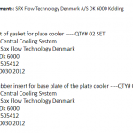 船舶备件—垫片组/橡胶嵌件（CK-J20240222-03）询价-船用采购网-船舶物料采购-船务服务-一站式船用设备供应服务