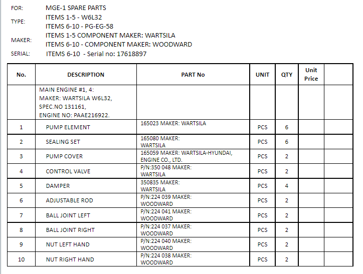 【询价】船舶备件—备件（CK-J20240222-06）询价-泰州昌宽社区-报价采购-船用采购网-船舶物料采购-船务服务-一站式船用设备供应服务
