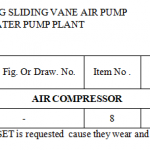 船舶备件—滑动叶片（CK-C20240223-08）询价-船用采购网-船舶物料采购-船务服务-一站式船用设备供应服务