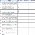 船舶备件—备件（CK-H20240222-01）询价-船用采购网-船舶物料采购-船务服务-一站式船用设备供应服务