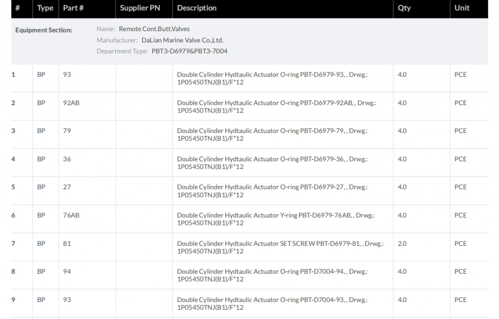 【询价】船舶配件—备件（CK-C20240201-09）询价-泰州昌宽社区-报价采购-船用采购网-船舶物料采购-船务服务-一站式船用设备供应服务
