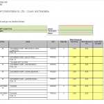 船舶备件—洗涤器泵/垫圈/包装（CK-R20240226-04）询价-船用采购网-船舶物料采购-船务服务-一站式船用设备供应服务