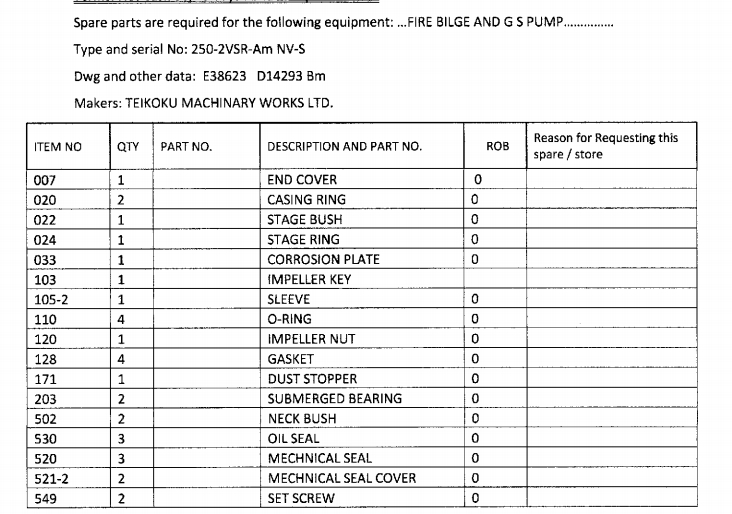【询价】船舶备件—配件（CK-C20240227-08）询价-泰州昌宽社区-报价采购-船用采购网-船舶物料采购-船务服务-一站式船用设备供应服务