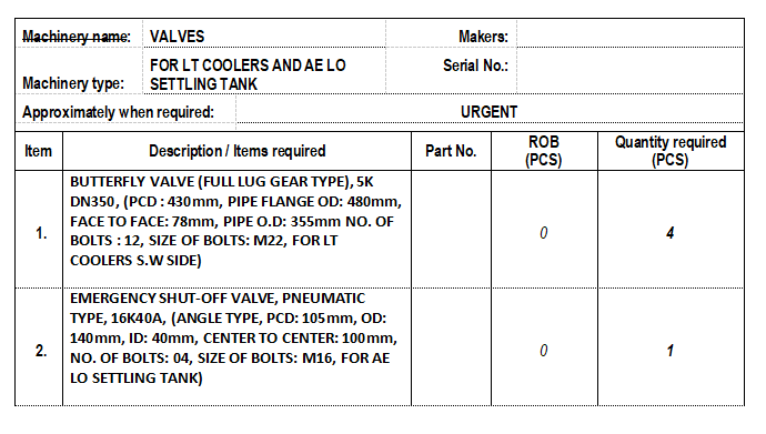 【询价】船舶备件—蝶阀/紧急切断阀（CK-Y20240220-05）询价-泰州昌宽社区-报价采购-船用采购网-船舶物料采购-船务服务-一站式船用设备供应服务