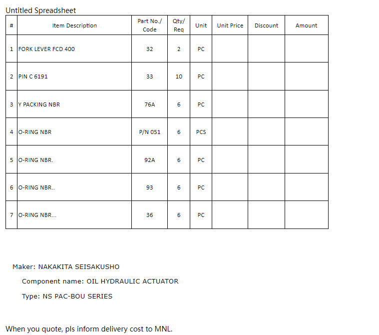 【询价】船舶备件—叉杆/别针/橡胶（CK-L20240218-11）询价-泰州昌宽社区-报价采购-船用采购网-船舶物料采购-船务服务-一站式船用设备供应服务