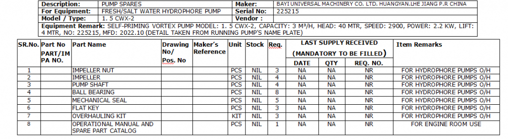 【询价】船舶备件—配件（CK-Y20240226-02）询价-泰州昌宽社区-报价采购-船用采购网-船舶物料采购-船务服务-一站式船用设备供应服务