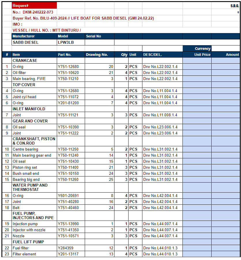 【询价】船舶备件—SABB DIESEL配件（CK-L20240223-06）询价-泰州昌宽社区-报价采购-船用采购网-船舶物料采购-船务服务-一站式船用设备供应服务