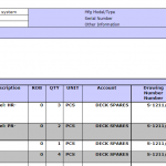 船舶备件—液位开关/试棒/转换器（CK-R20240221-05）询价-船用采购网-船舶物料采购-船务服务-一站式船用设备供应服务