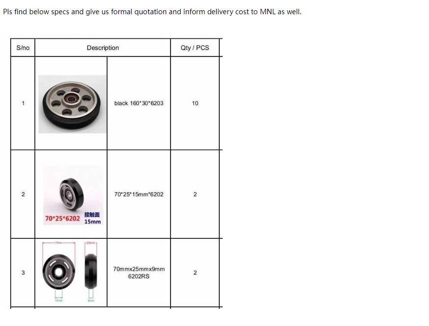 【询价】船舶备件—备件（CK-L20240218-08）询价-泰州昌宽社区-报价采购-船用采购网-船舶物料采购-船务服务-一站式船用设备供应服务