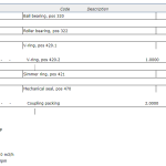 船舶备件—Simmer环/耦合填料（CK-C20240218-07）询价-船用采购网-船舶物料采购-船务服务-一站式船用设备供应服务