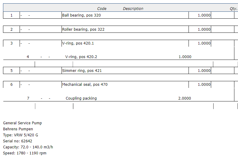 【询价】船舶备件—Simmer环/耦合填料（CK-C20240218-07）询价-泰州昌宽社区-报价采购-船用采购网-船舶物料采购-船务服务-一站式船用设备供应服务