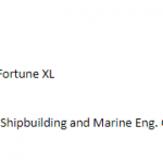 船舶备件—shinko配件（CK-R20240223-11）询价-船用采购网-船舶物料采购-船务服务-一站式船用设备供应服务