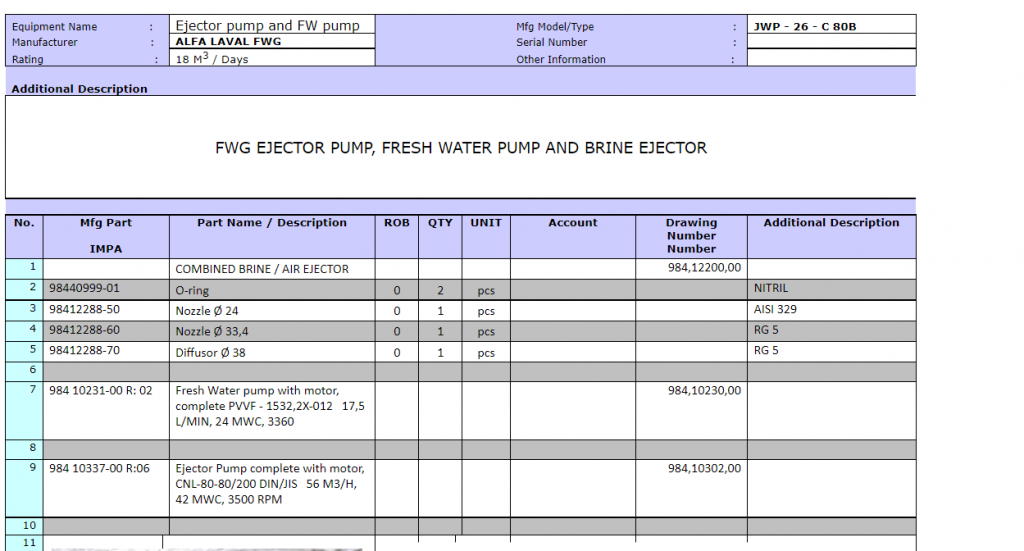 【询价】船舶备件—喷射泵/淡水泵/盐水喷射器配件（CK-R20240229-08）询价-泰州昌宽社区-报价采购-船用采购网-船舶物料采购-船务服务-一站式船用设备供应服务