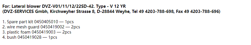 【询价】船舶备件—钢丝网护罩/泡沫塑料/衬套（CK-R20240220-21）询价-泰州昌宽社区-报价采购-船用采购网-船舶物料采购-船务服务-一站式船用设备供应服务